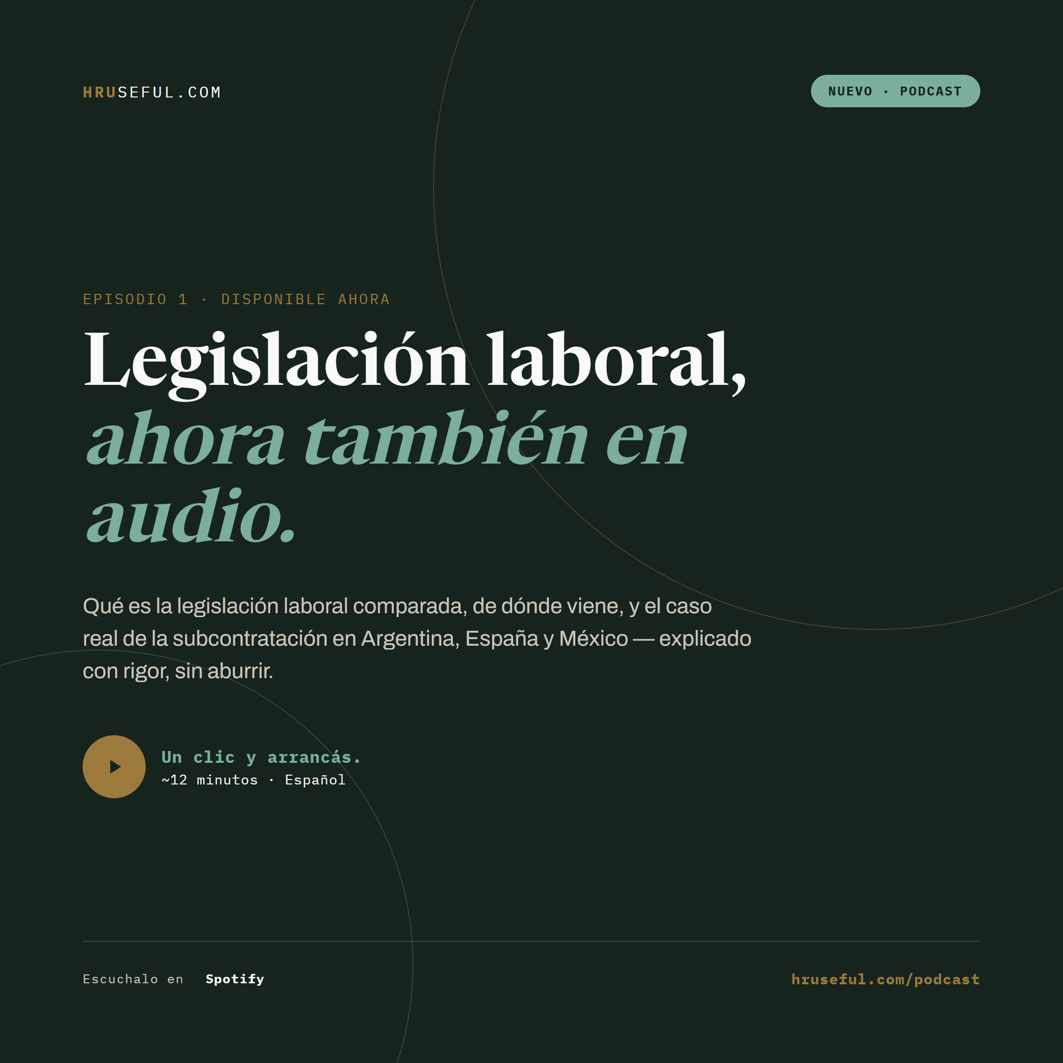 Podcast HRUseful, Episodio 1: Qué es la legislación laboral comparada