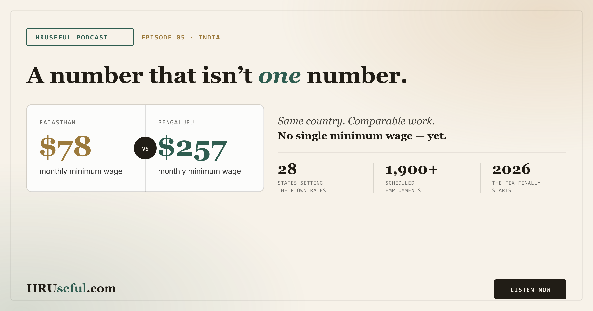 HRUseful Podcast, Episode 5: A Number That Isn't One Number, India's Minimum Wage Puzzle